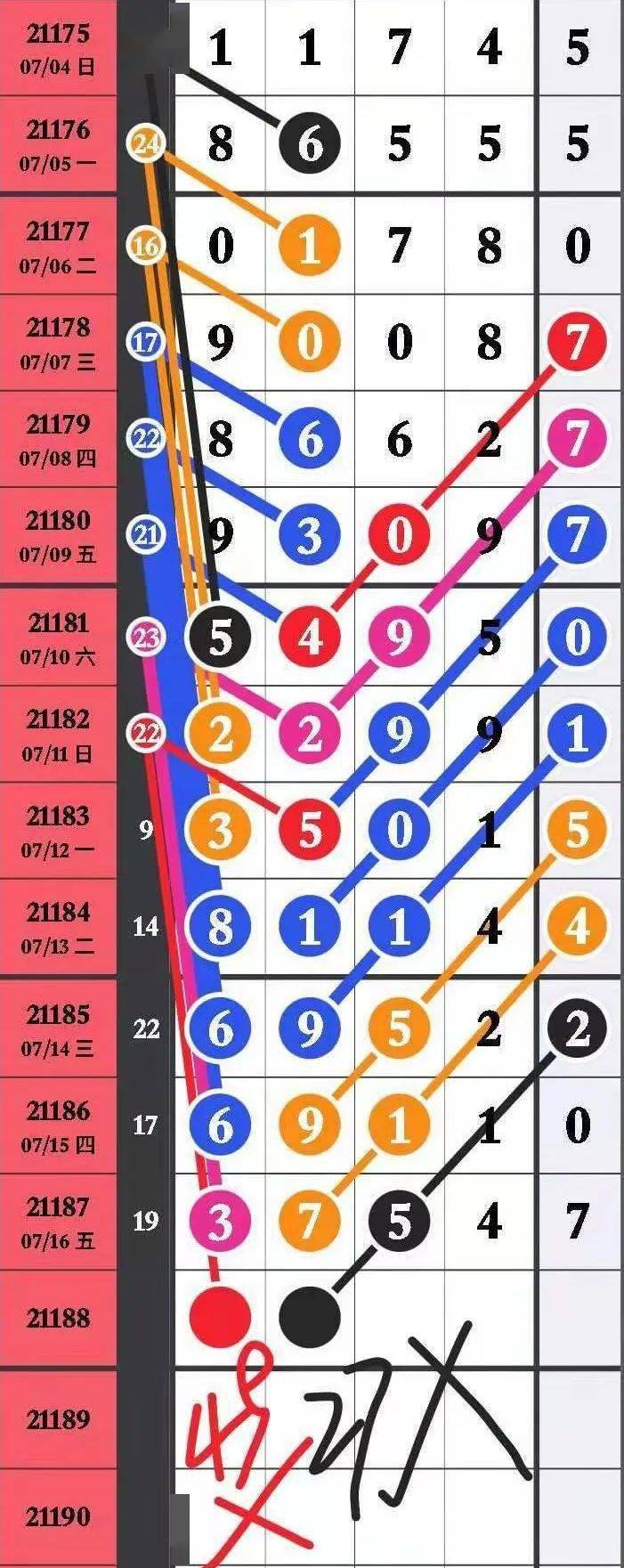 資訊 第250頁(yè)