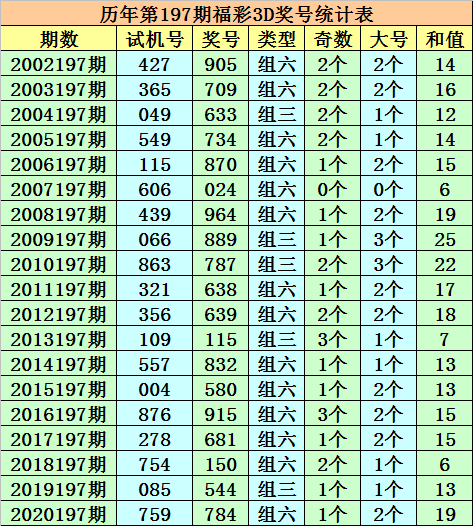 澳門一碼一碼100準確,澳門一碼一碼，揭秘準確預測的神秘面紗