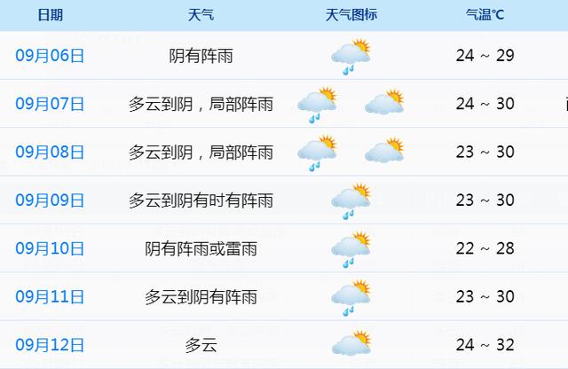 管家婆一碼一肖一種大全,管家婆一碼一肖一種大全，揭秘神秘預(yù)測背后的故事