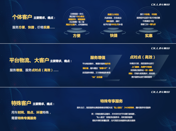 2024新奧資料免費精準109,揭秘2024新奧資料，免費獲取精準信息的途徑（109關(guān)鍵詞解析）