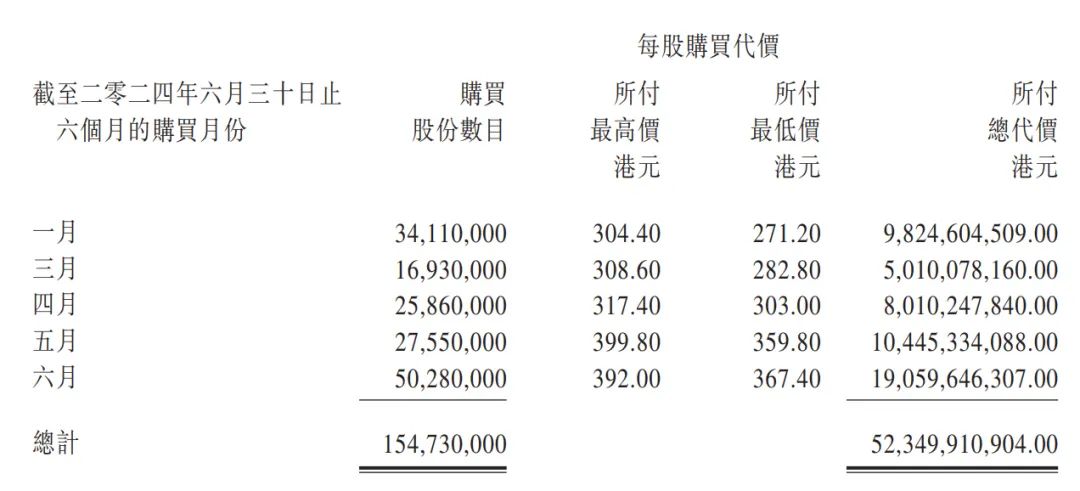 2024年香港港六 彩開(kāi)獎(jiǎng)號(hào)碼,預(yù)測(cè)與期待， 2024年香港港六彩開(kāi)獎(jiǎng)號(hào)碼展望