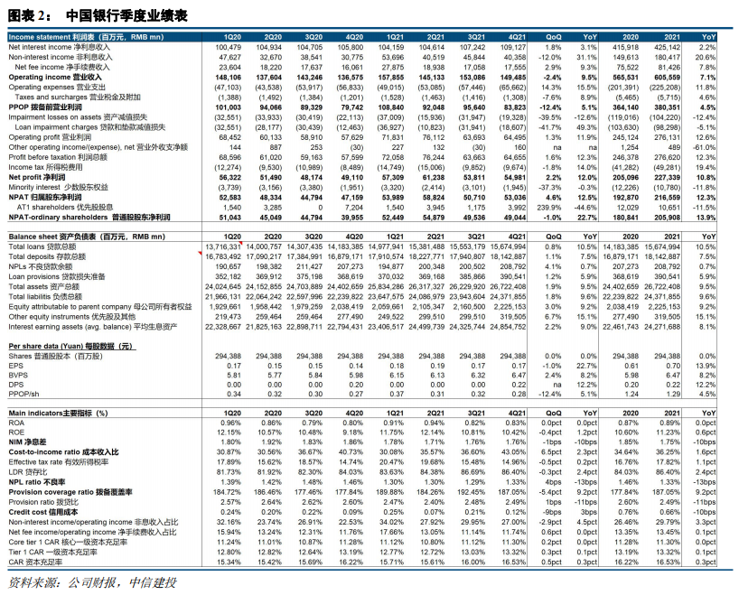 一碼一肖100%精準(zhǔn)的評(píng)論,一碼一肖，百分之百精準(zhǔn)的預(yù)測(cè)評(píng)論