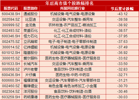 第680頁