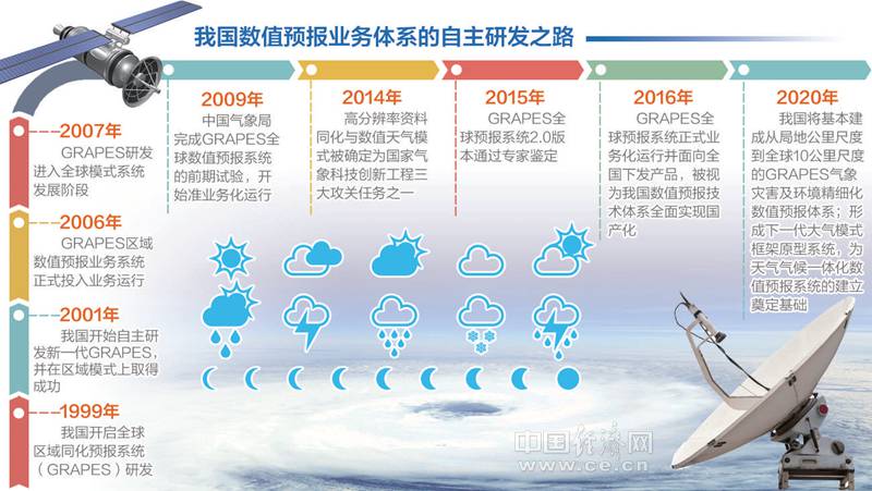 2024一肖一碼100精準(zhǔn)大全,關(guān)于一肖一碼與精準(zhǔn)預(yù)測的研究報告——以2024年為例