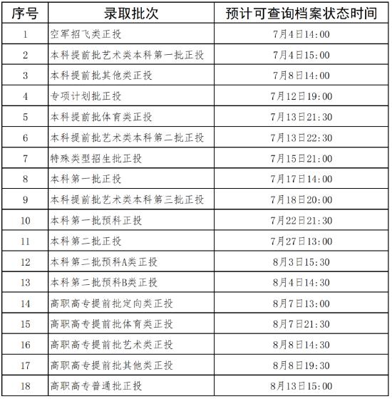 澳門六開獎(jiǎng)結(jié)果2024開獎(jiǎng)記錄查詢,澳門六開獎(jiǎng)結(jié)果2024開獎(jiǎng)記錄查詢，歷史、數(shù)據(jù)與未來展望