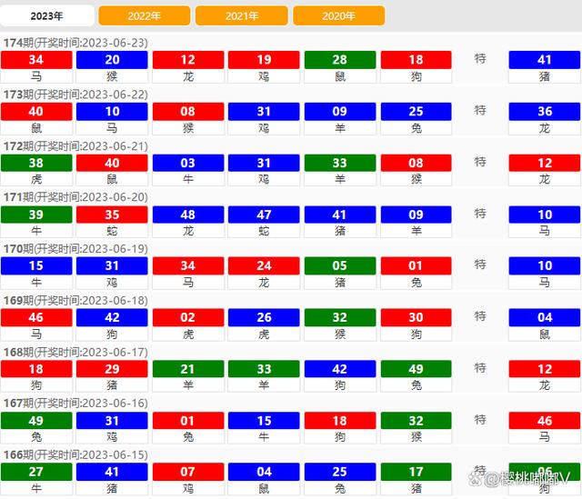 2024澳門特馬今晚開獎160期,澳門特馬今晚開獎160期，期待與驚喜的交融