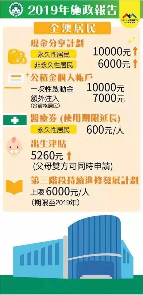新奧門特免費(fèi)資料大全管家婆料,新澳門特免費(fèi)資料大全與管家婆料，深度解析與探討