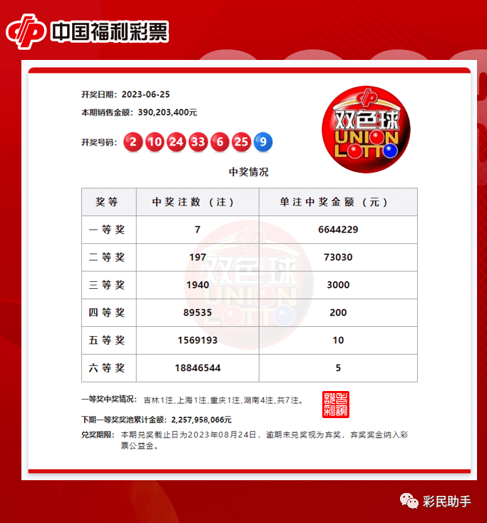 2024年澳門(mén)開(kāi)獎(jiǎng)記錄,澳門(mén)彩票的開(kāi)獎(jiǎng)記錄，探索2024年的數(shù)據(jù)世界