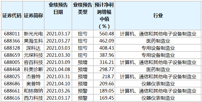 澳門一碼一肖100準(zhǔn)嗎,澳門一碼一肖，100%準(zhǔn)確預(yù)測(cè)的可能性探討