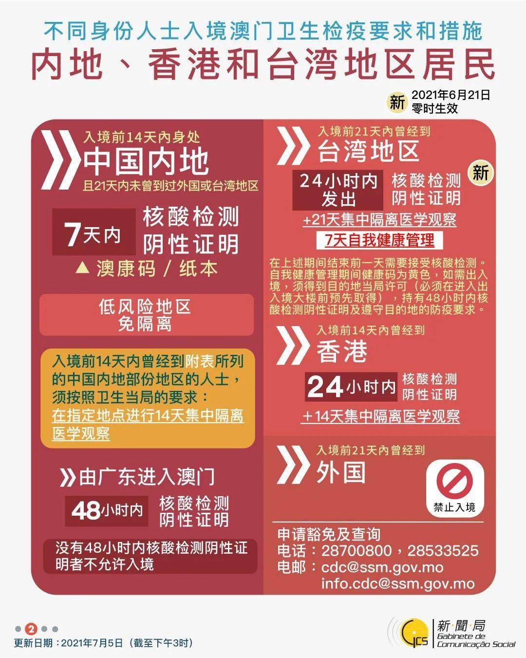 2024新澳資料大全免費(fèi),2024新澳資料大全免費(fèi)——探索最新資源，助力個(gè)人成長與事業(yè)發(fā)展