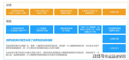 新奧精準(zhǔn)免費資料提供,新奧精準(zhǔn)免費資料提供，助力企業(yè)高效決策與發(fā)展