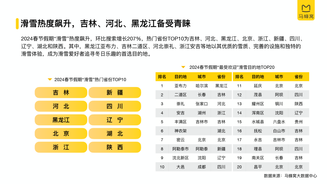 2024全年資料免費大全,探索未來之門，2024全年資料免費大全