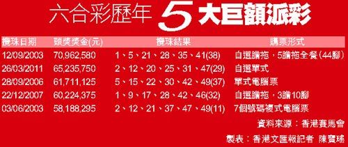 香港正版免費大全資料,香港正版免費大全資料，探索與解析