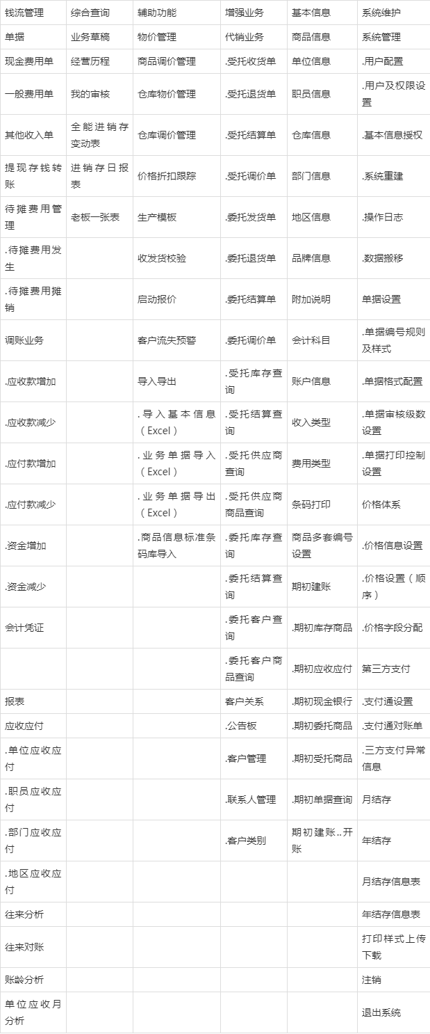 管家婆204年資料一肖配成龍,管家婆204年資料解析，一肖配成龍之奧秘