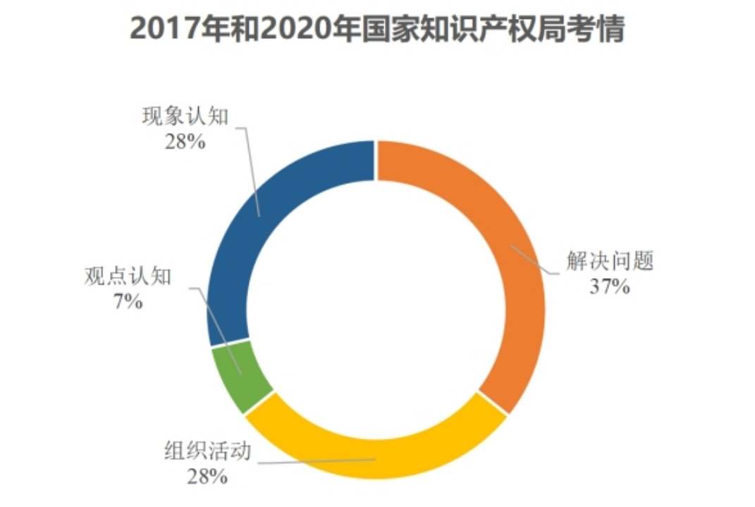 2024年正版資料免費(fèi)大全,迎接未來(lái)，共享知識(shí)財(cái)富——2024正版資料免費(fèi)大全
