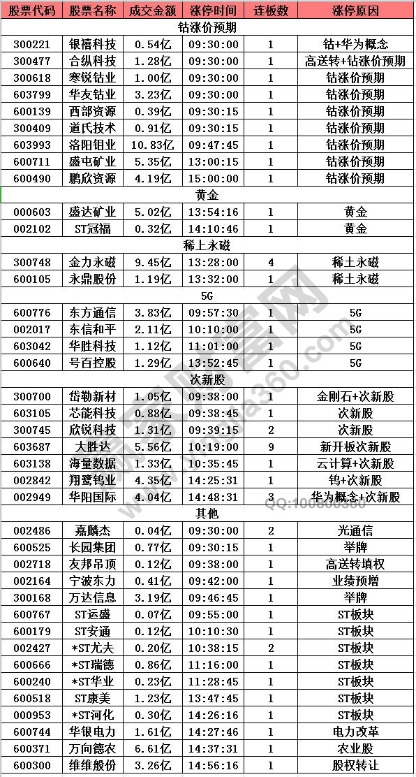 最準(zhǔn)一碼一肖100%噢,揭秘最準(zhǔn)一碼一肖，探尋預(yù)測(cè)真相的奧秘（100%準(zhǔn)確率？）