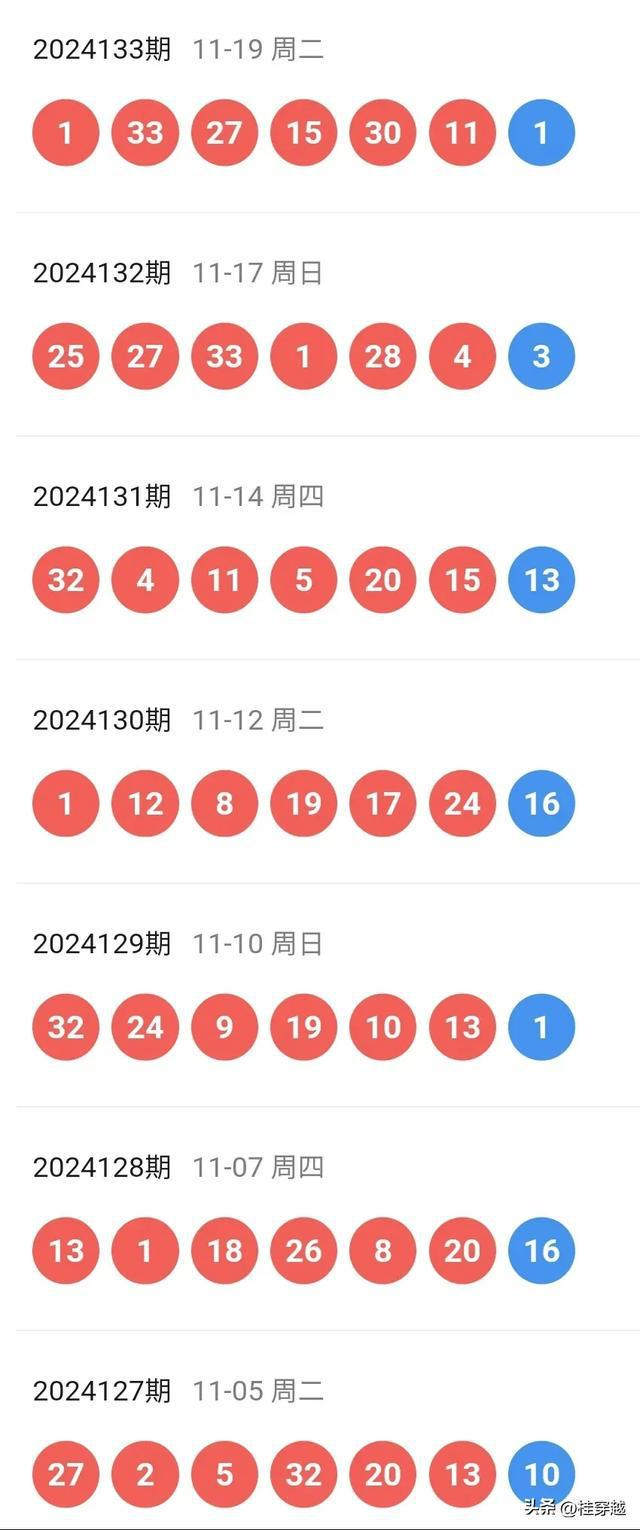 2024天天開好彩大全,迎接美好未來，2024天天開好彩大全