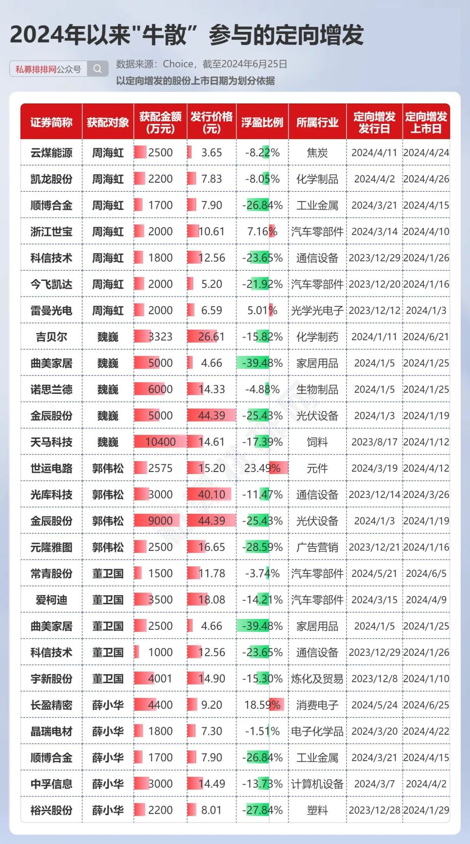 新澳2024年精準(zhǔn)資料32期,新澳2024年精準(zhǔn)資料解析，第32期深度探討