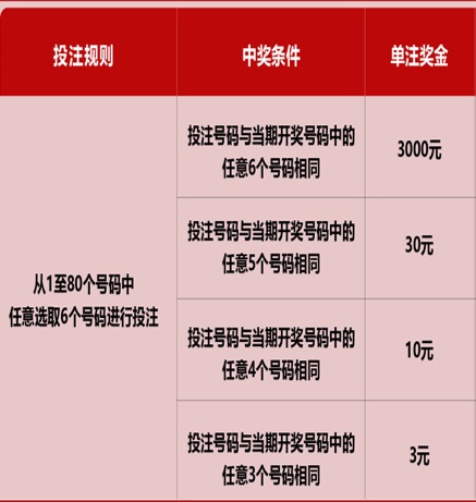 2024澳門天天六開彩怎么玩,探索澳門天天六開彩，一種彩票游戲的新玩法