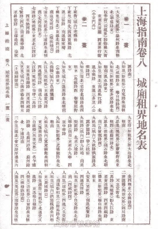 二四六香港資料期期準(zhǔn)使用方法,二四六香港資料期期準(zhǔn)使用方法詳解