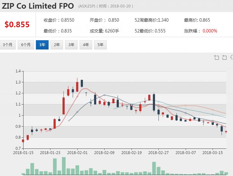 新澳今天最新資料網(wǎng)站,新澳今天最新資料網(wǎng)站，掌握最新信息，洞悉未來趨勢