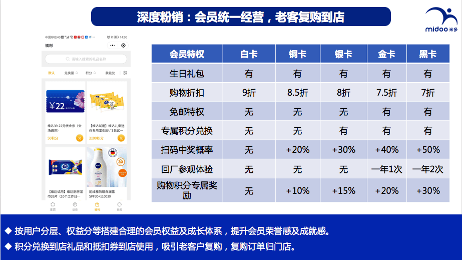 快訊通 第83頁(yè)