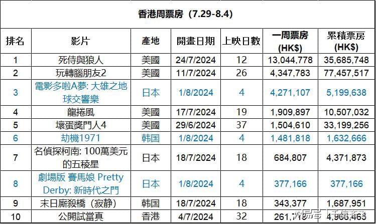香港最準(zhǔn)免費(fèi)公開資料一,香港最準(zhǔn)免費(fèi)公開資料一網(wǎng)探秘