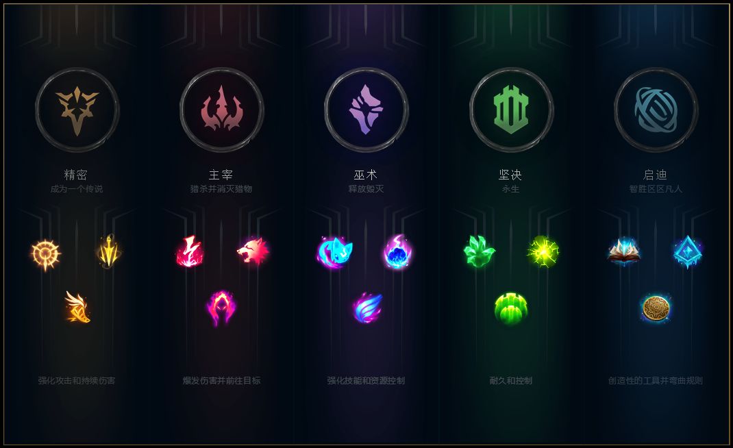 第10頁