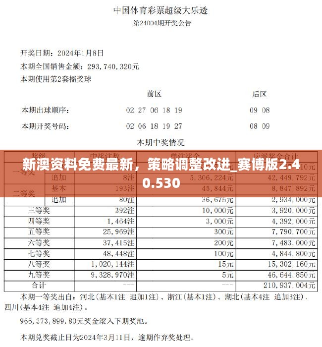 2024年新澳歷史開(kāi)獎(jiǎng)記錄,揭秘2024年新澳歷史開(kāi)獎(jiǎng)記錄