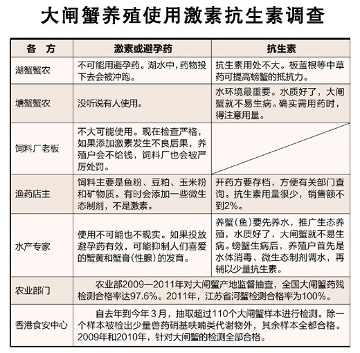 第2頁