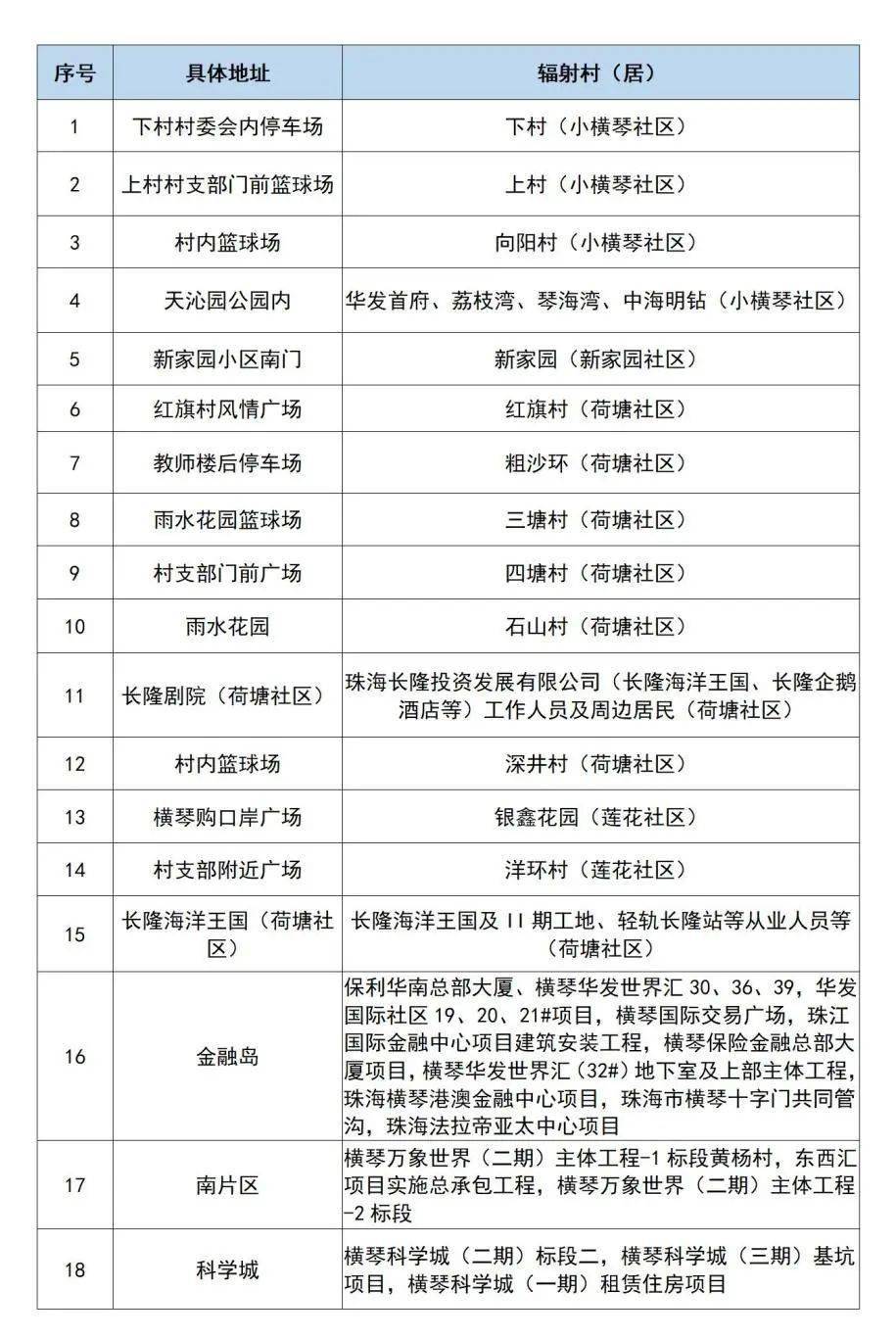 澳門三碼三碼精準,澳門三碼三碼精準，揭示背后的風險與警示