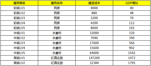 2024全年資料免費(fèi)大全,探索未知領(lǐng)域，2024全年資料免費(fèi)大全