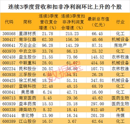 澳門一碼一肖100準(zhǔn)嗎,澳門一碼一肖，揭秘預(yù)測(cè)真相與準(zhǔn)確性探討