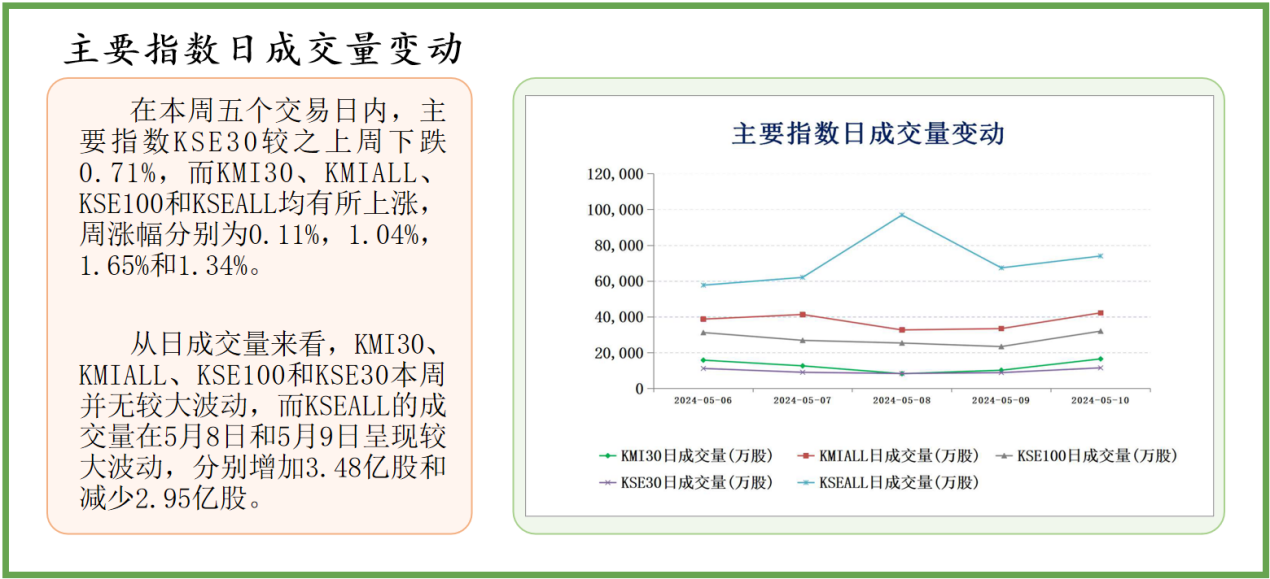 2024全年資料免費大全,揭秘，2024全年資料免費大全——一站式獲取所有你需要的信息資源