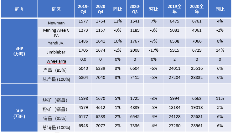 白小姐四肖四碼100%準(zhǔn),揭秘白小姐四肖四碼，100%準(zhǔn)確的預(yù)測(cè)秘密