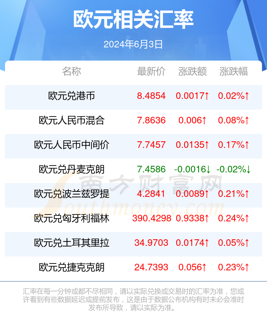 新澳2024年正版資料,新澳2024年正版資料，探索未來之路