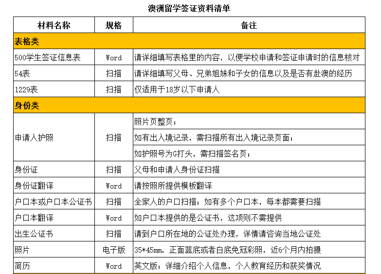 新澳資料免費大全,新澳資料免費大全，探索與獲取學(xué)術(shù)資源的寶藏