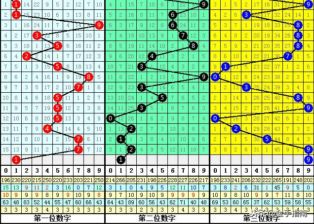 一碼一肖100%精準(zhǔn),一碼一肖，揭秘精準(zhǔn)預(yù)測的神秘面紗與真實(shí)價(jià)值