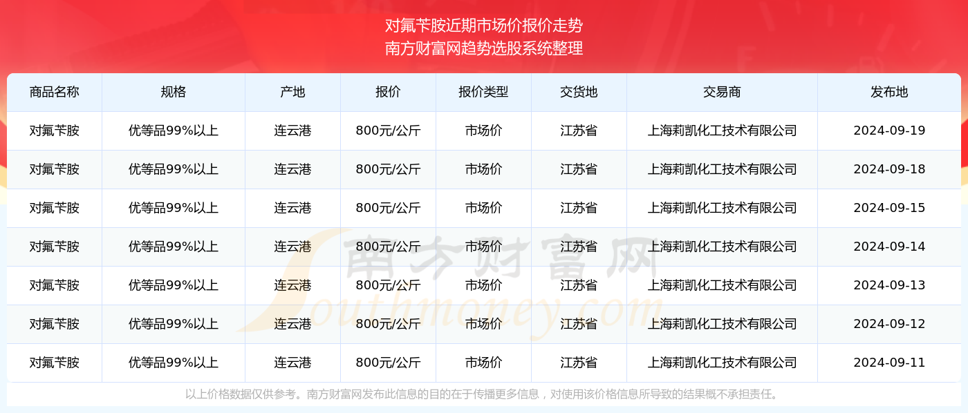 澳門六開獎(jiǎng)最新開獎(jiǎng)結(jié)果2024年,澳門六開獎(jiǎng)最新開獎(jiǎng)結(jié)果2024年，探索與解析