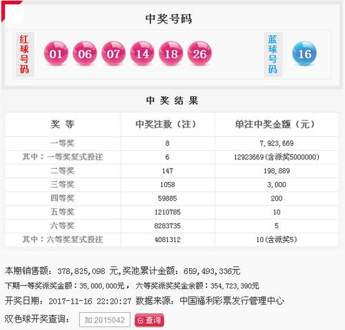 澳門一碼中精準(zhǔn)一碼的投注技巧,澳門一碼中精準(zhǔn)一碼的投注技巧，探索與策略