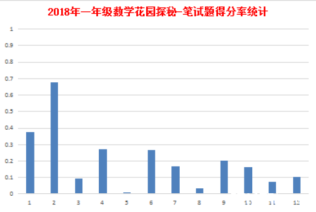 澳門4949最快開獎(jiǎng)結(jié)果,澳門4949最快開獎(jiǎng)結(jié)果，探索與解析