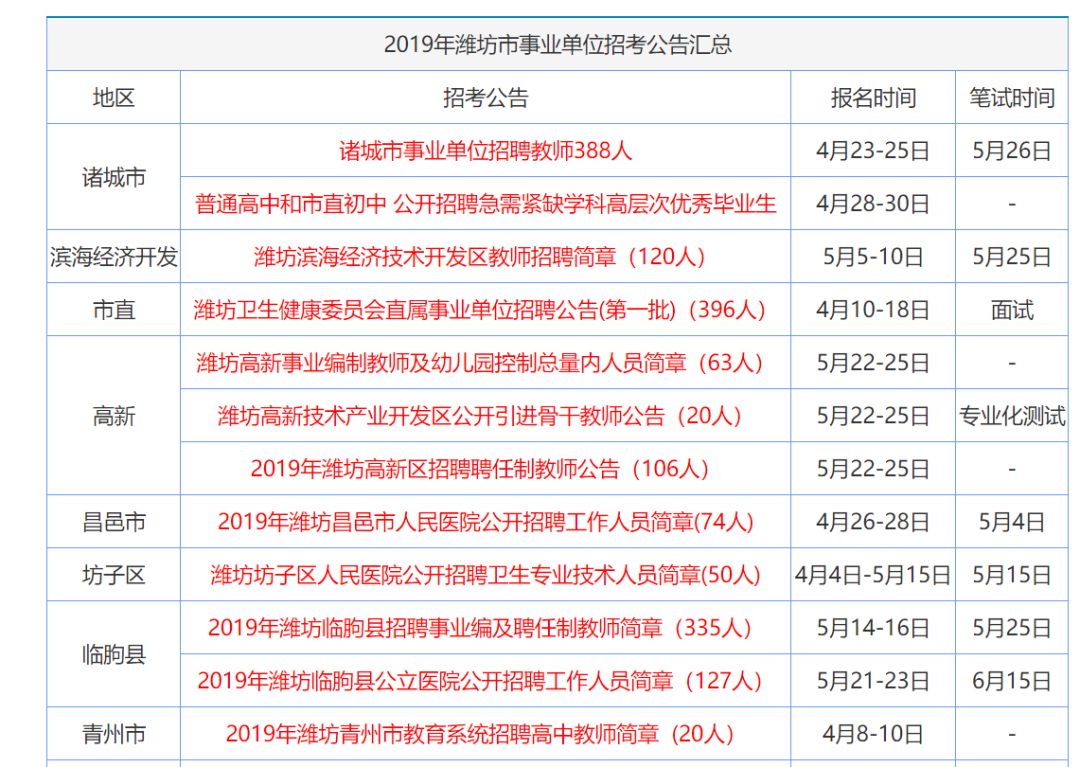 正版資料全年資料大全,正版資料全年資料大全，一站式獲取全年正版資源的指南