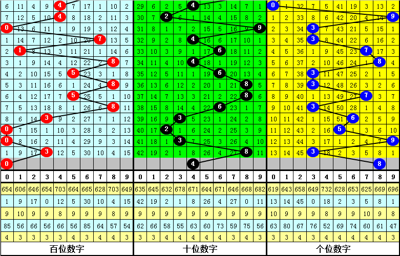 今晚必中一肖一碼四不像,今晚必中一肖一碼四不像，揭秘彩票背后的秘密