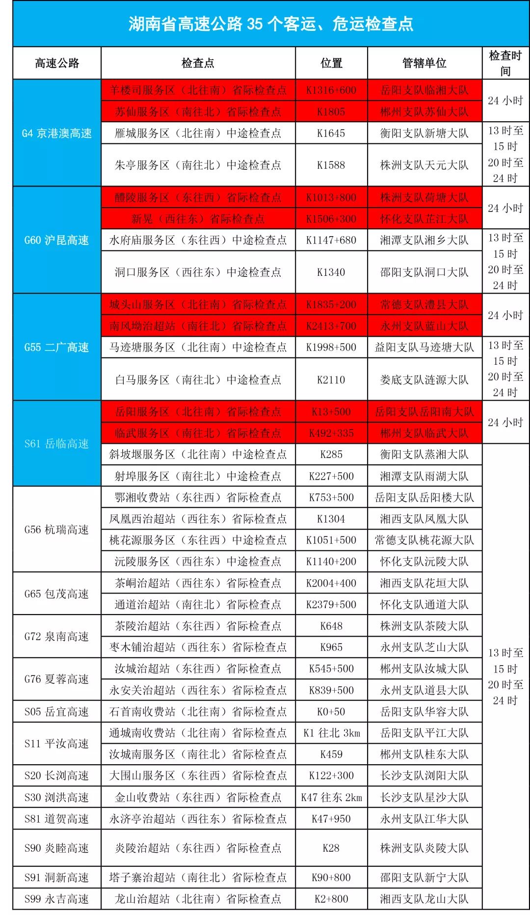 澳門六和免費(fèi)資料查詢,澳門六和免費(fèi)資料查詢，探索與解析