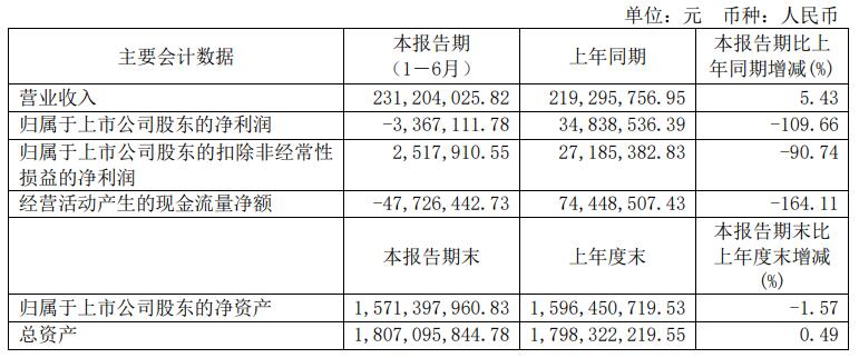 新澳資料免費長期公開嗎,新澳資料免費長期公開，可能性與考量