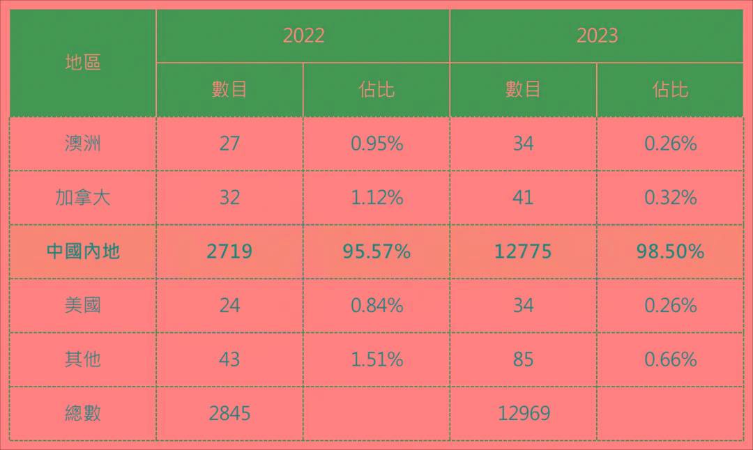 2024年香港港六 彩開獎號碼,預(yù)測與期待，2024年香港港六彩開獎號碼展望
