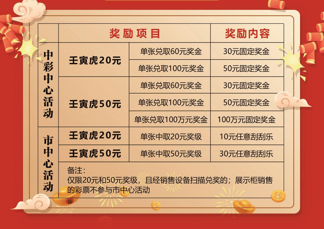 澳門今晚必定開一肖,澳門今晚必定開一肖，探索生肖彩票的魅力與玄機