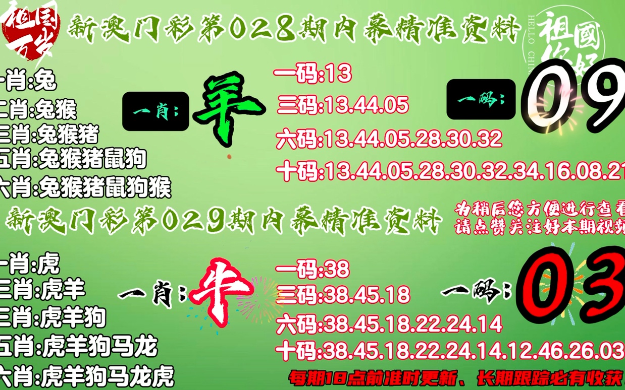 精準(zhǔn)一肖100%免費(fèi),精準(zhǔn)一肖，揭秘預(yù)測(cè)技巧，100%免費(fèi)