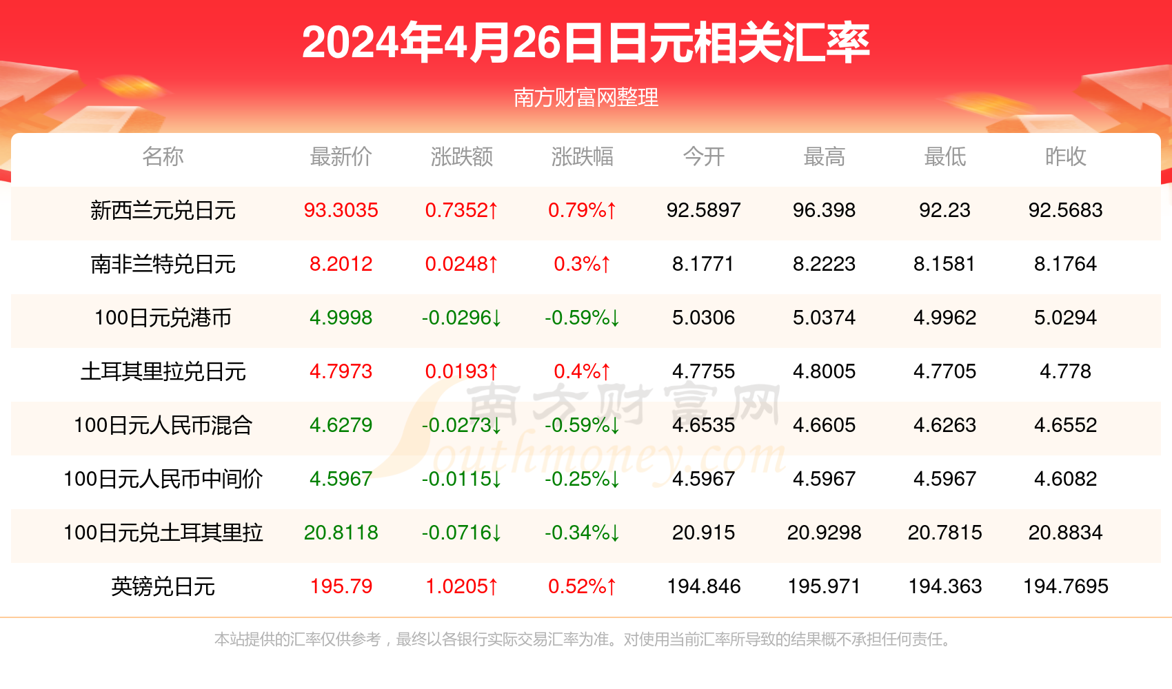 2024香港歷史開獎記錄,揭秘香港歷史開獎記錄，探尋2024年之前的足跡