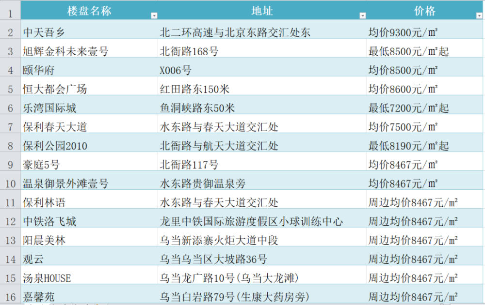 澳門一碼一碼100準(zhǔn)確掛牌,澳門一碼一碼精準(zhǔn)掛牌，探索真實準(zhǔn)確的預(yù)測之道